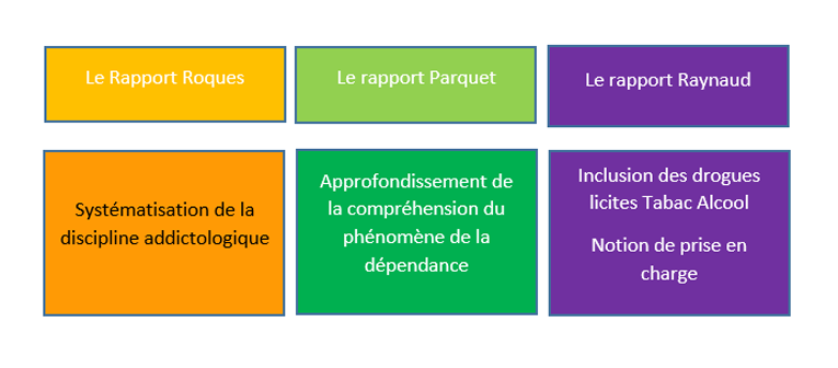 schema3